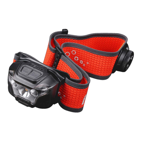 Fenix HL18R-T manual