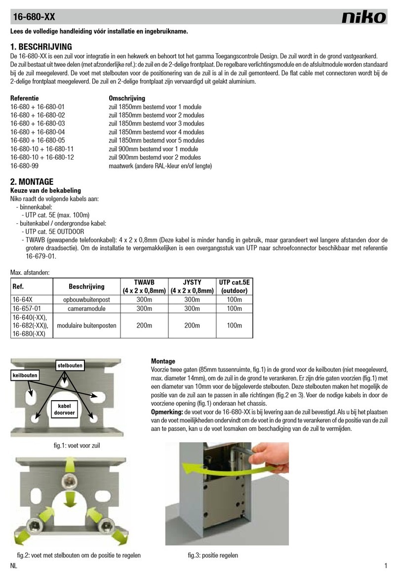 Niko 16-64 Series Installation