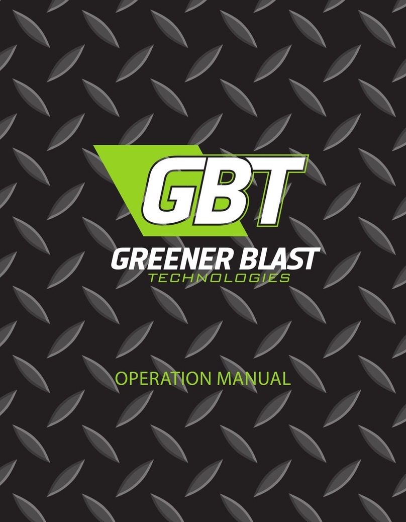 GBT GBTI-OS Operation manual