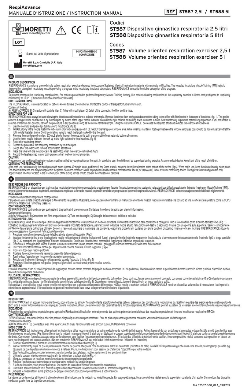 Moretti RespiAdvance ST587 User manual