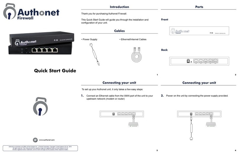 Authonet Firewall F-10 quick start guide Authonet Firewall F-10 quick start guide