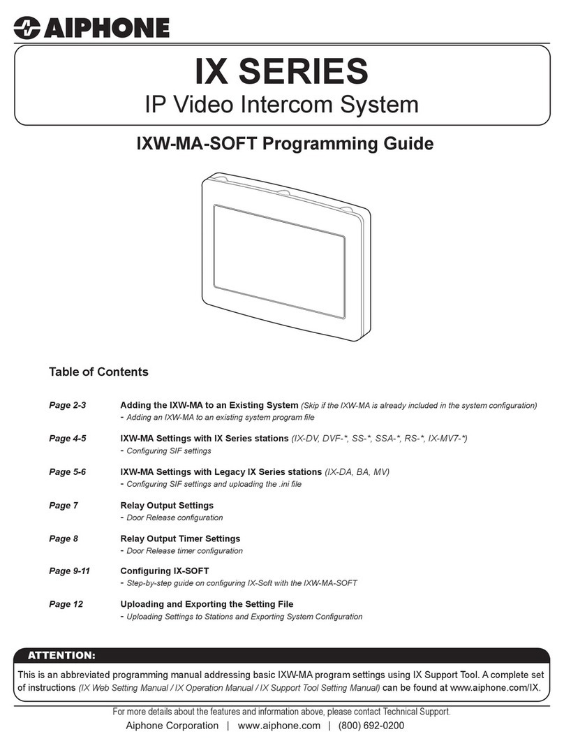 Aiphone IX SERIES Operating instructions