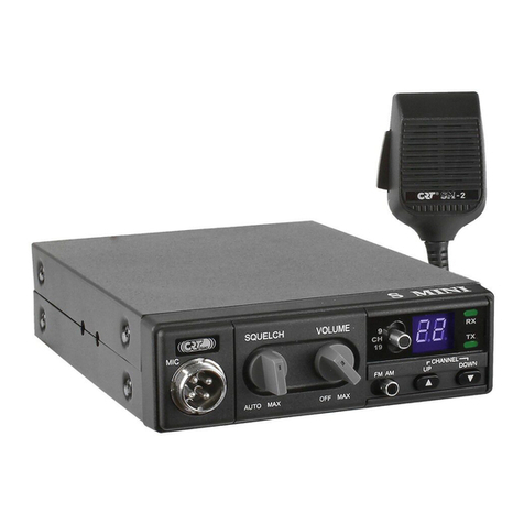 CRT S MINI User manual