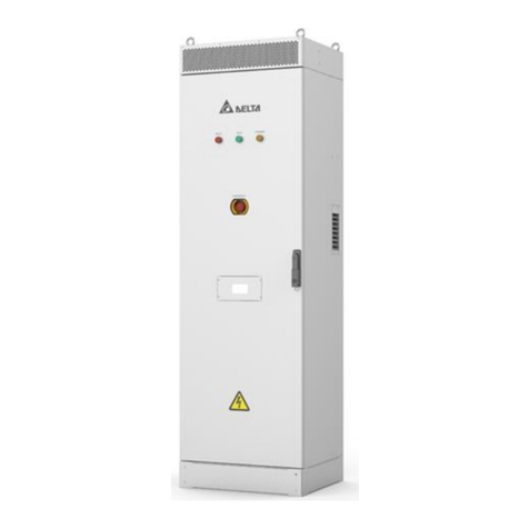Delta PCS100HV User manual