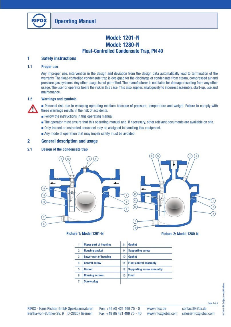 Rifox 1201-N operating manual