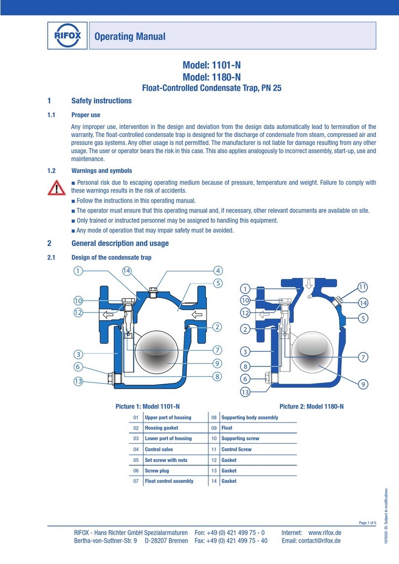 Rifox 1101-N operating manual