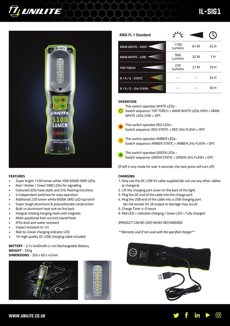 UNILITE IL-SIG1 quick start guide