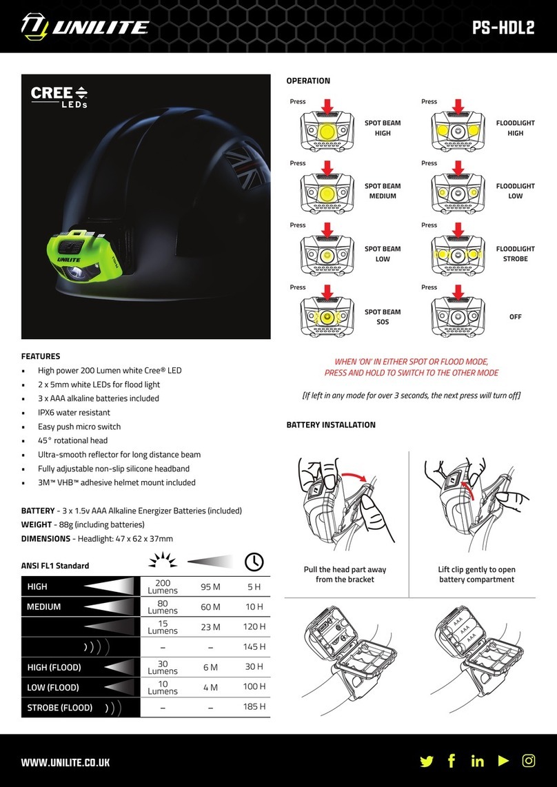 UNILITE PS-HDL2 User manual UNILITE PS-HDL2 User manual