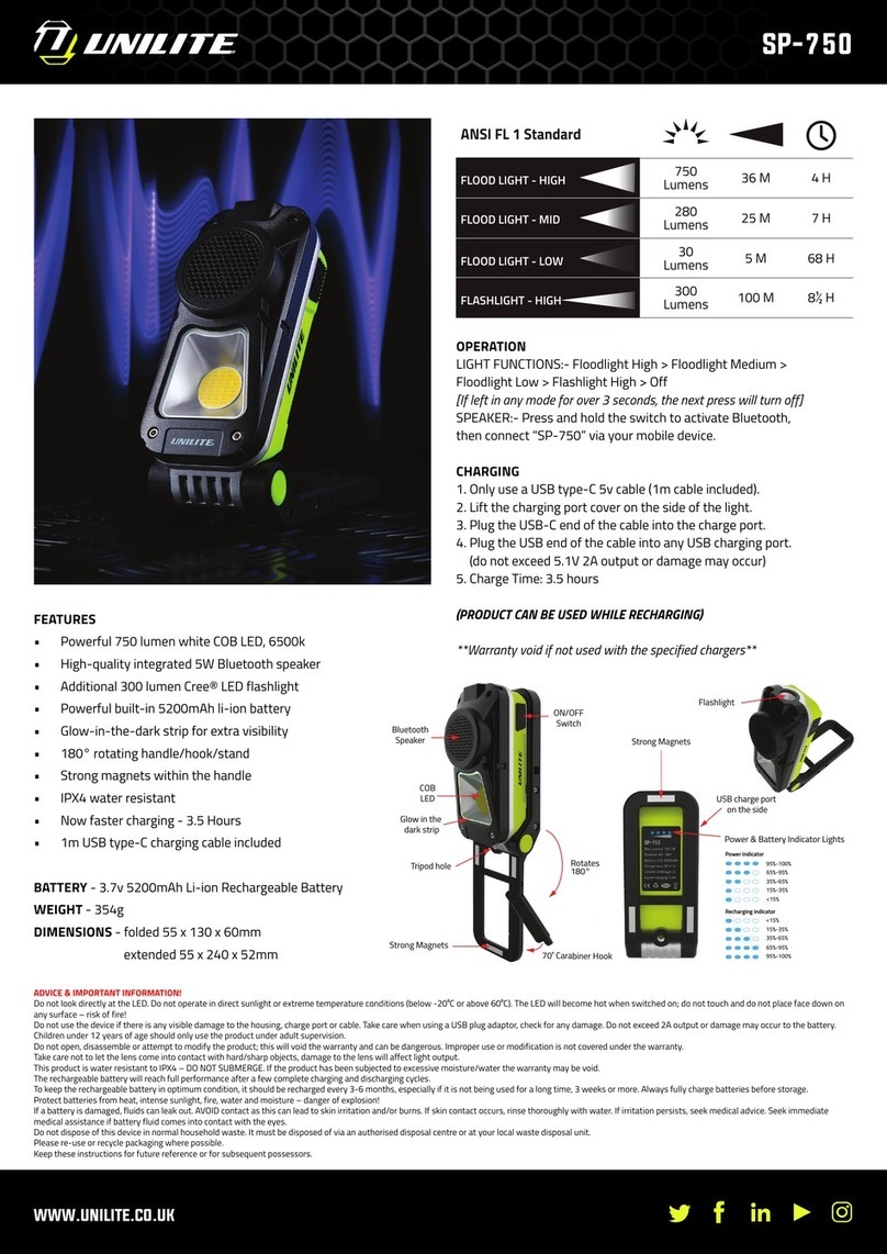 UNILITE SP-750 quick start guide