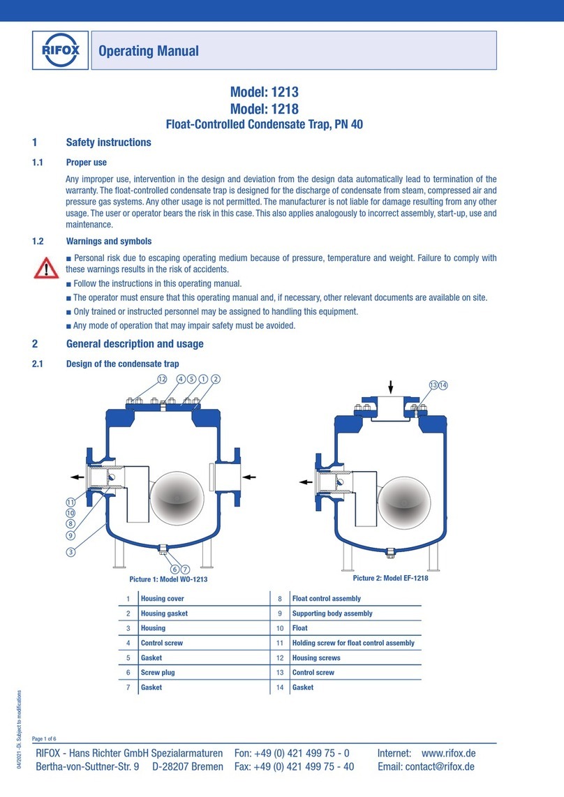 Rifox 1213 User manual