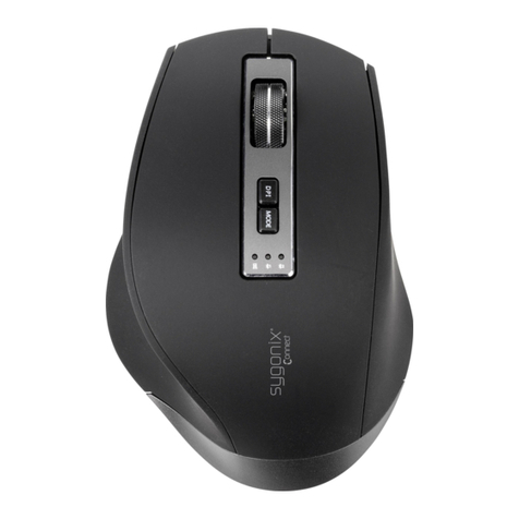 Sygonix Connect User manual