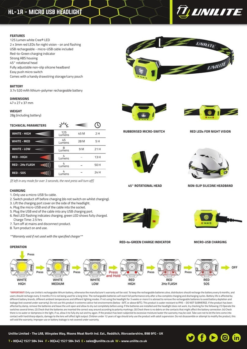 UNILITE HL-1R quick start guide