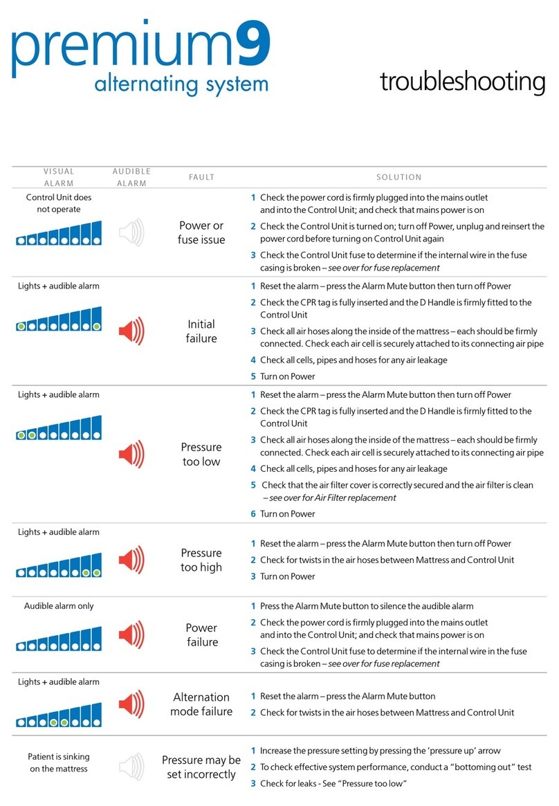 Novis Premium 9 Troubleshooting