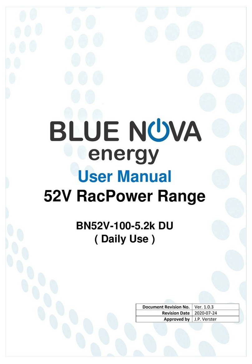 BlueNova RacPower 52V Series User manual