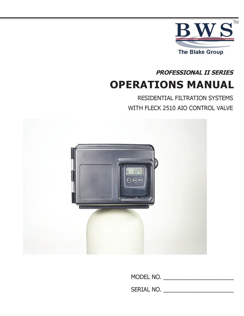 BWS PROFESSIONAL II Series Operation manual