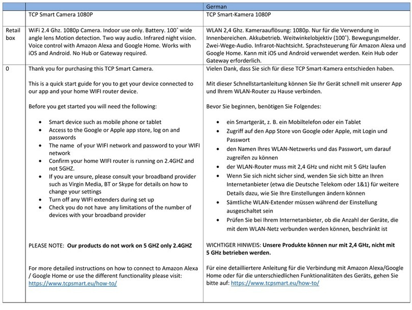 TCP 87743 TS quick start guide