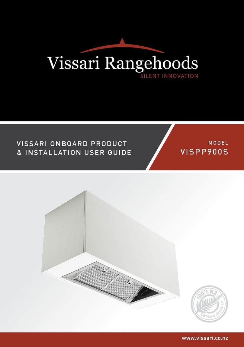 vissari VISPP900S User manual