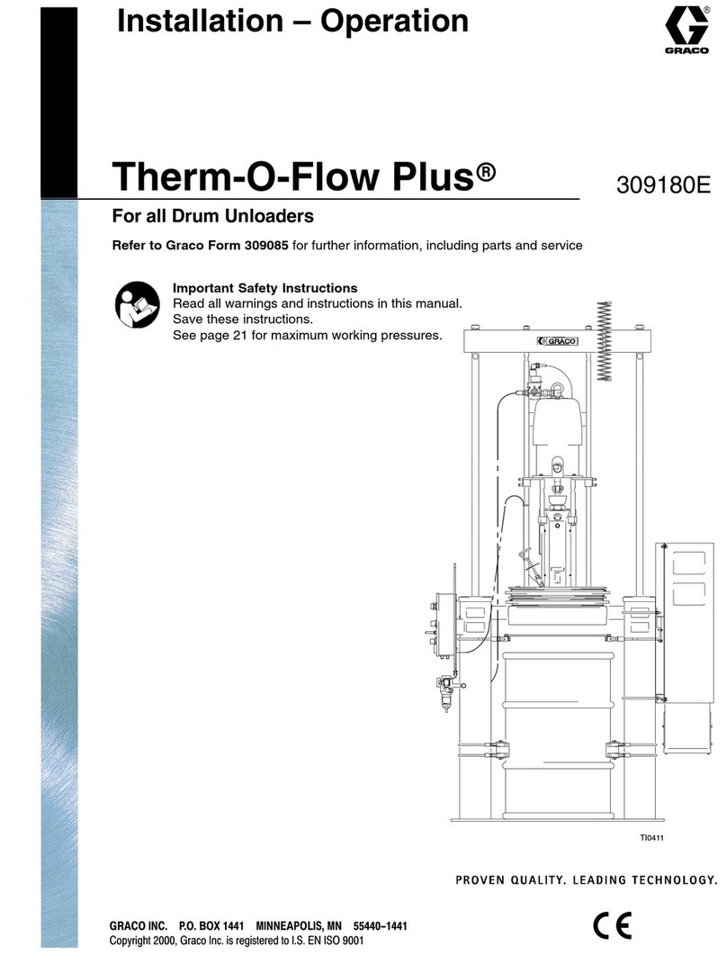 Graco Therm-O-Flow Plus User manual