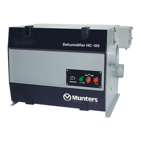 Munters HC-150 Operating and maintenance manual
