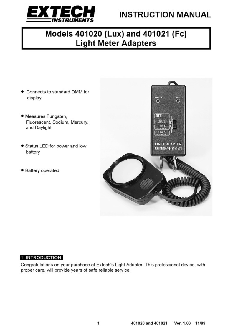 Extech Instruments 401020 User manual