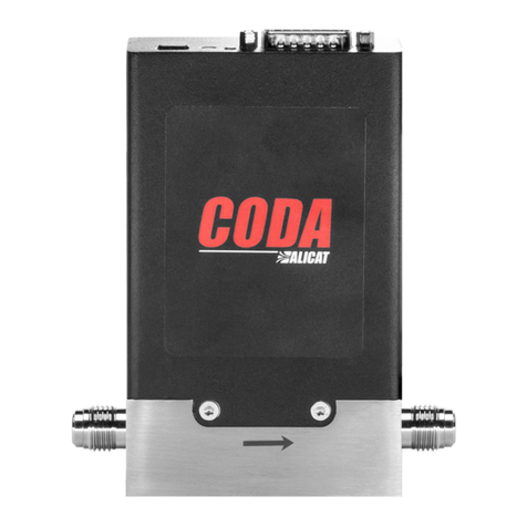 Halma Alicat Scientific CODA KM quick start guide