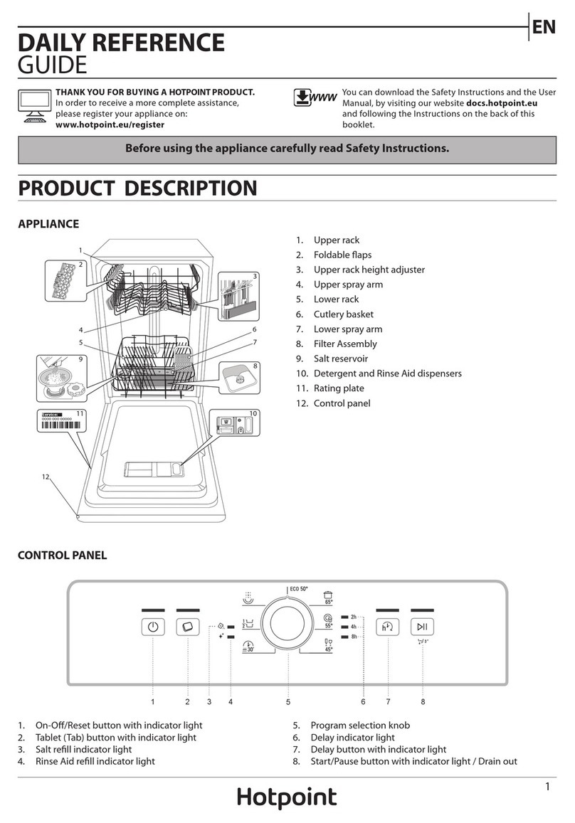 Whirlpool 400011511936 Daily reference guide