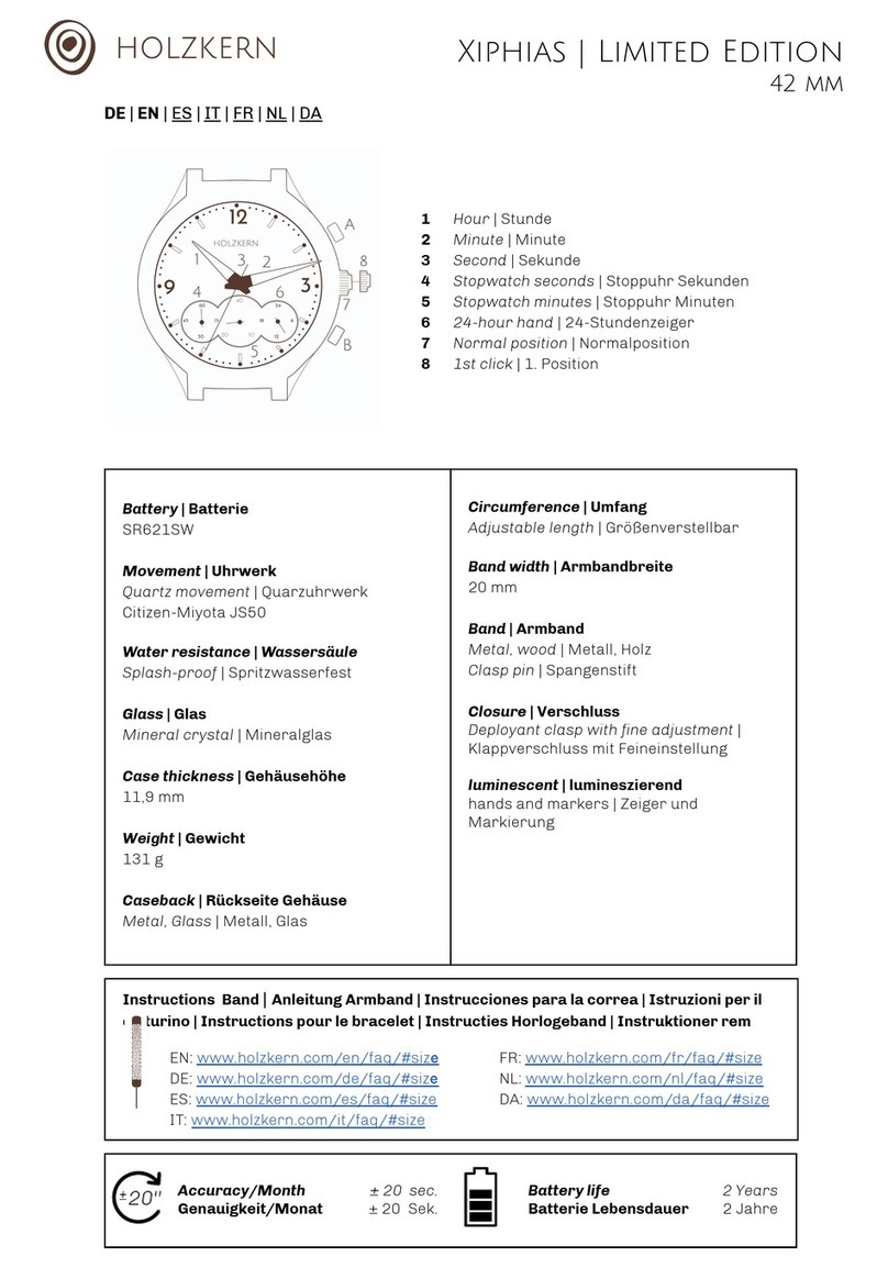 HOLZKERN Xiphias User manual HOLZKERN Xiphias User manual