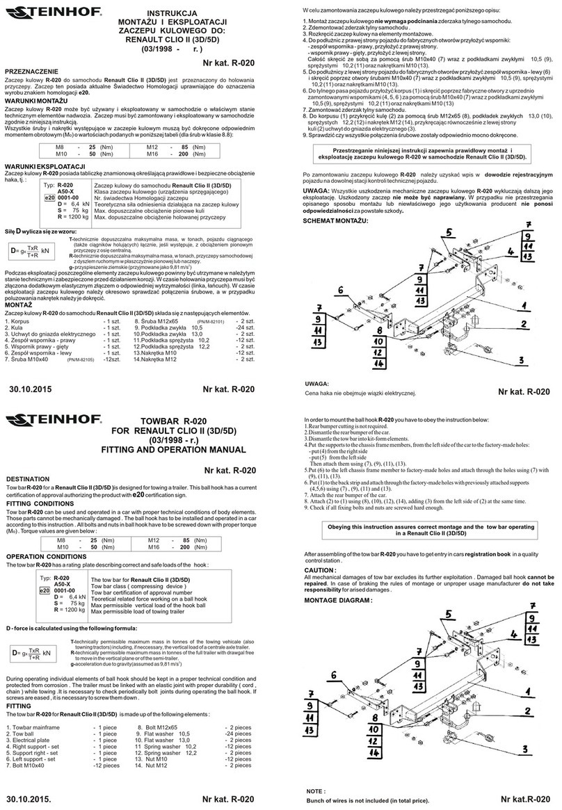 Steinhof R-020 FITTING AND OPERATION MANUAL