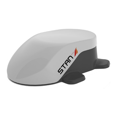 STANLine BOX 4G user manual