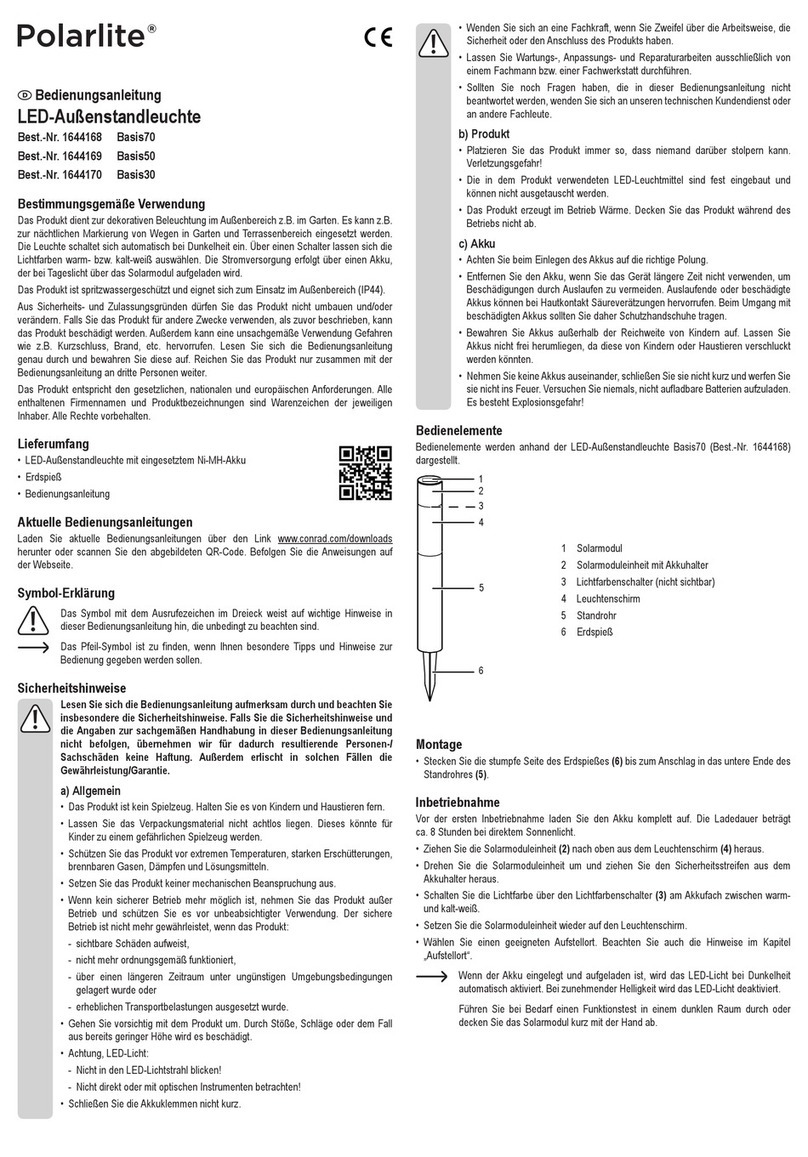 Polarlite Basis70 User manual