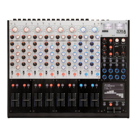 Korg Digital Mixer ZERO8 Technical manual