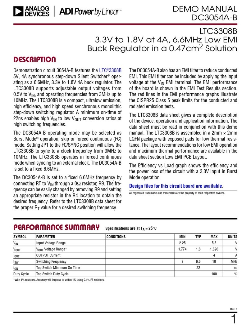 Analog Devices DC3054A-B Quick setup guide
