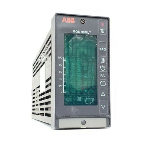 ABB MOD 30ML User manual