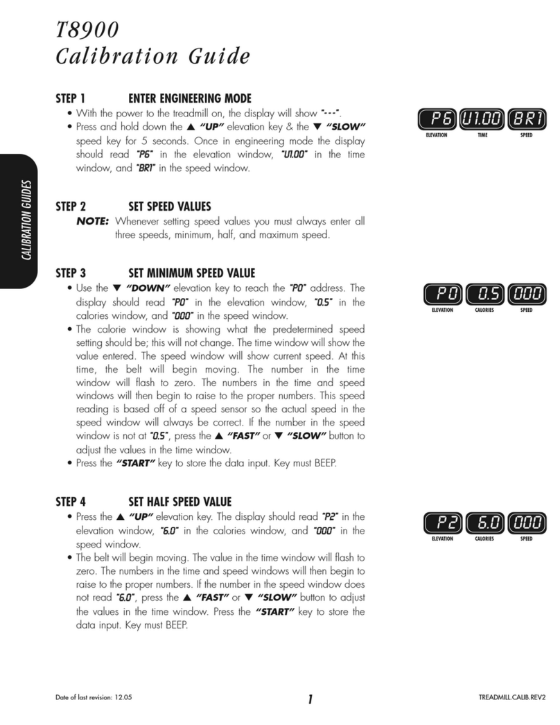 Sportsmith T8900 Calibration guide