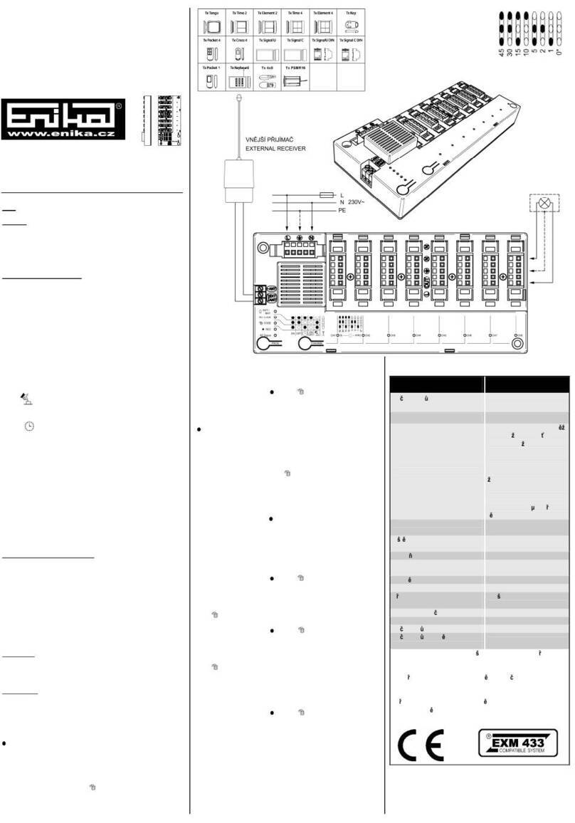enika Rx8 S3 User manual