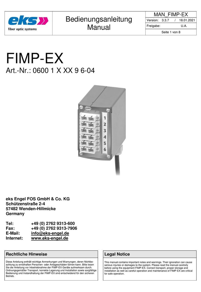 eks FIMP-EX User manual