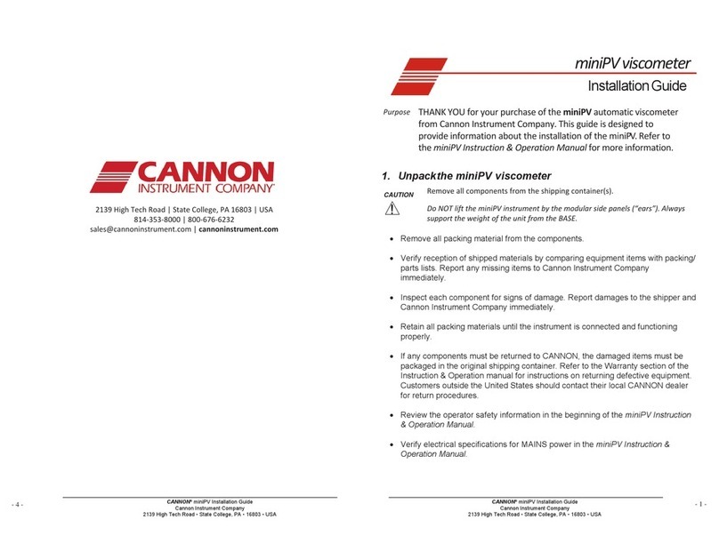 Cannon miniPV User manual