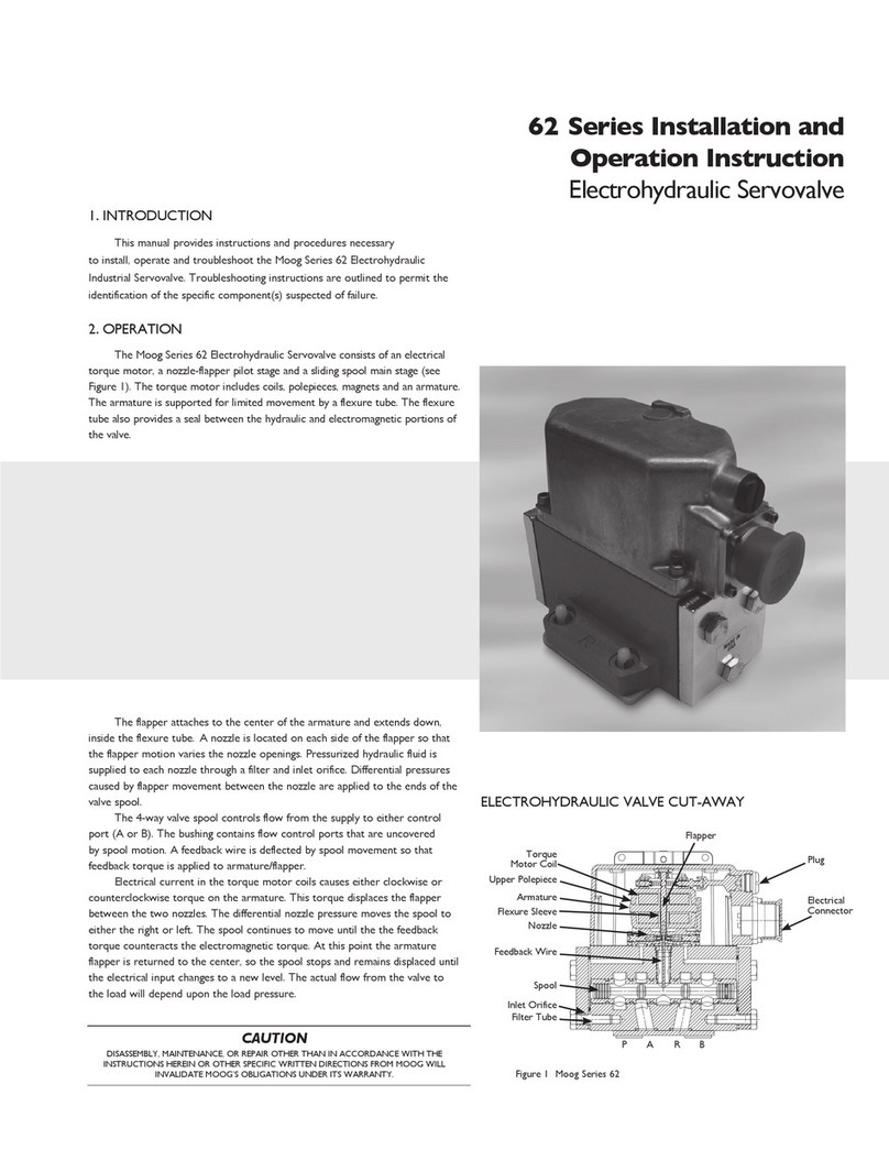 Moog 62 Series Owner's manual