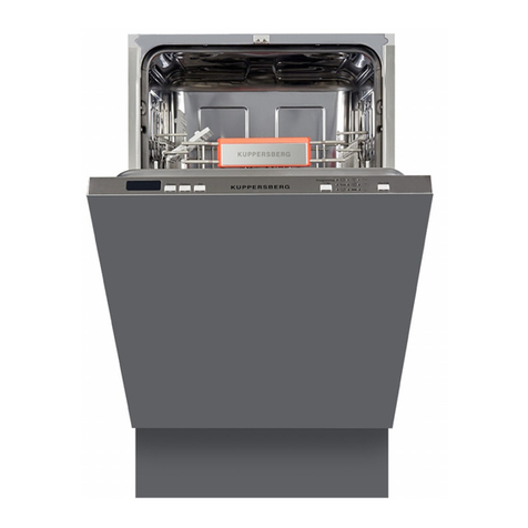 Kuppersberg GS 4502 Technical Passport