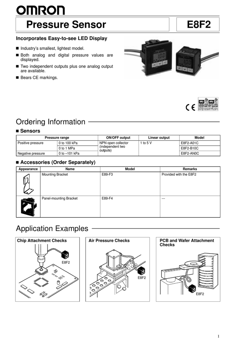 Omron E8F2 - User manual