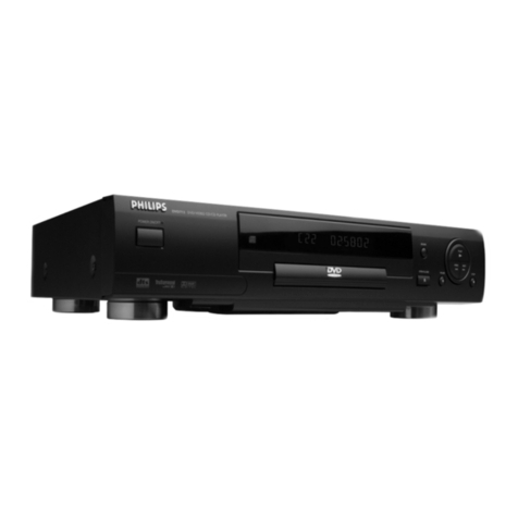 Philips DVD-712 User manual