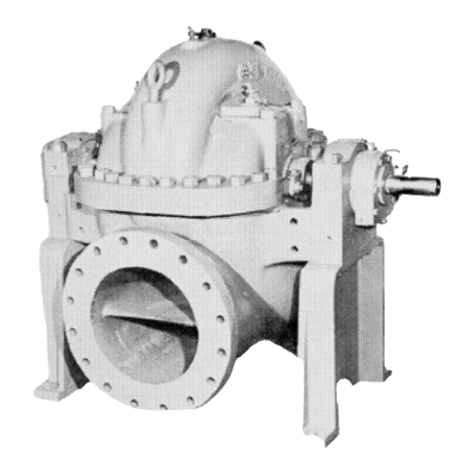 ITT Goulds Pumps 3415 Installation, operation and maintenance manual