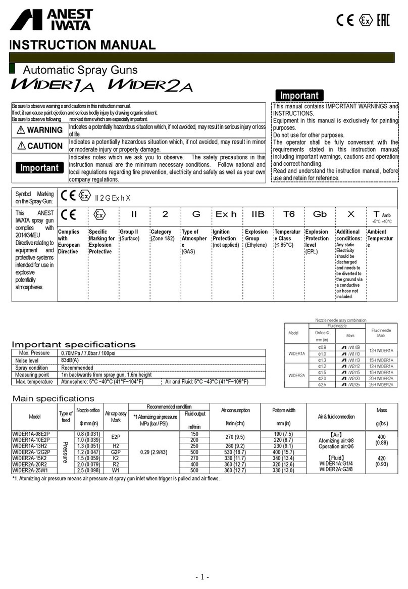 Anest Iwata Wider1A User manual