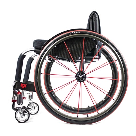 RGK Tiga User manual