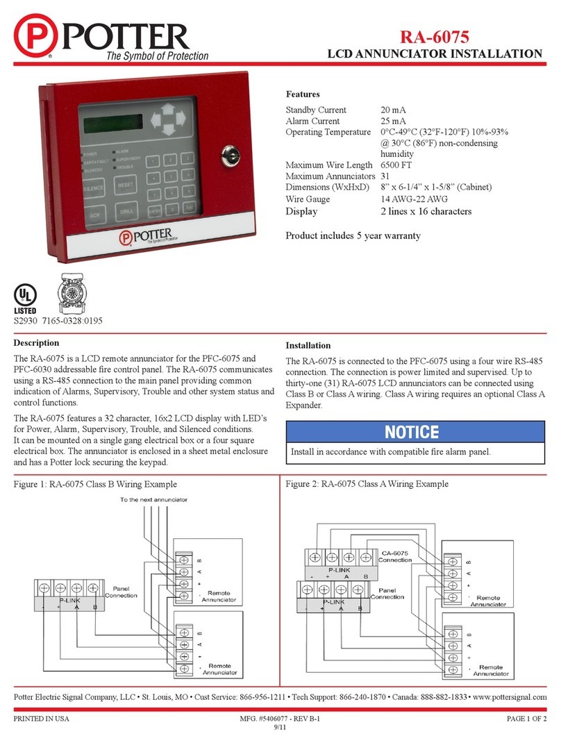 Potter RA-6075 Installation