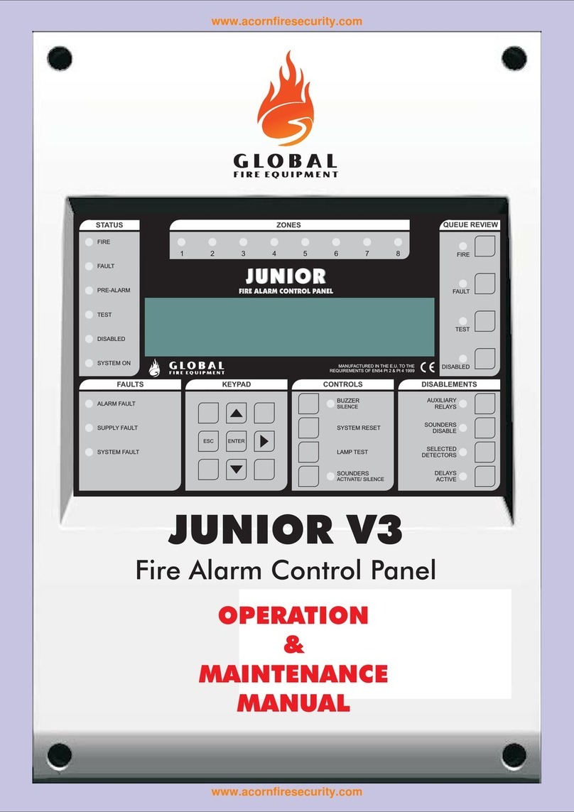 Global Fire Equipment JUNIOR V3 Operation & maintenance manual