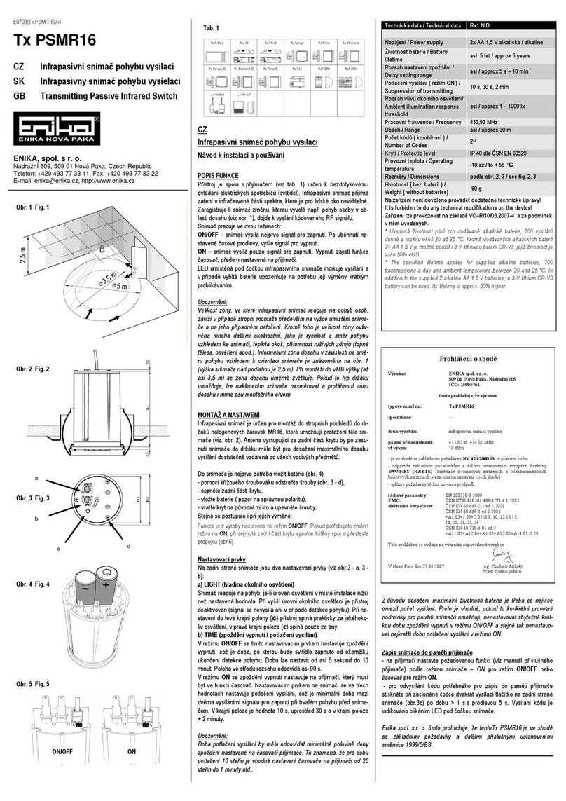 enika Tx PSMR16 User manual