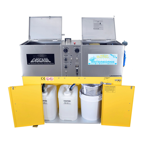 Uni-ram UG5000W Manual