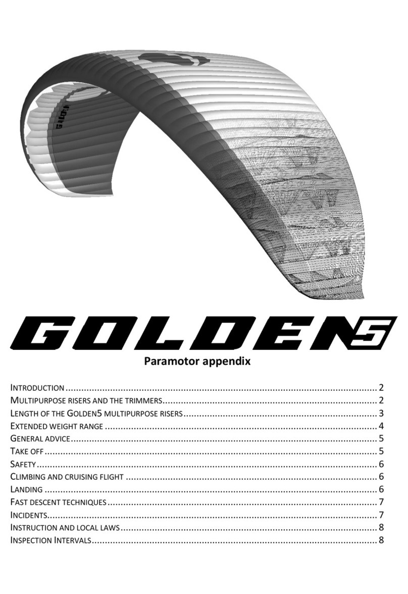 Gradient Golden 5 Appendix