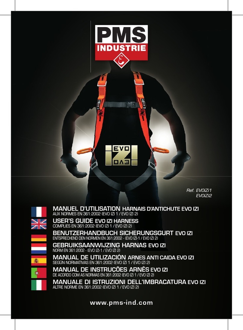 PMS Instruments EVOiZi1 user guide
